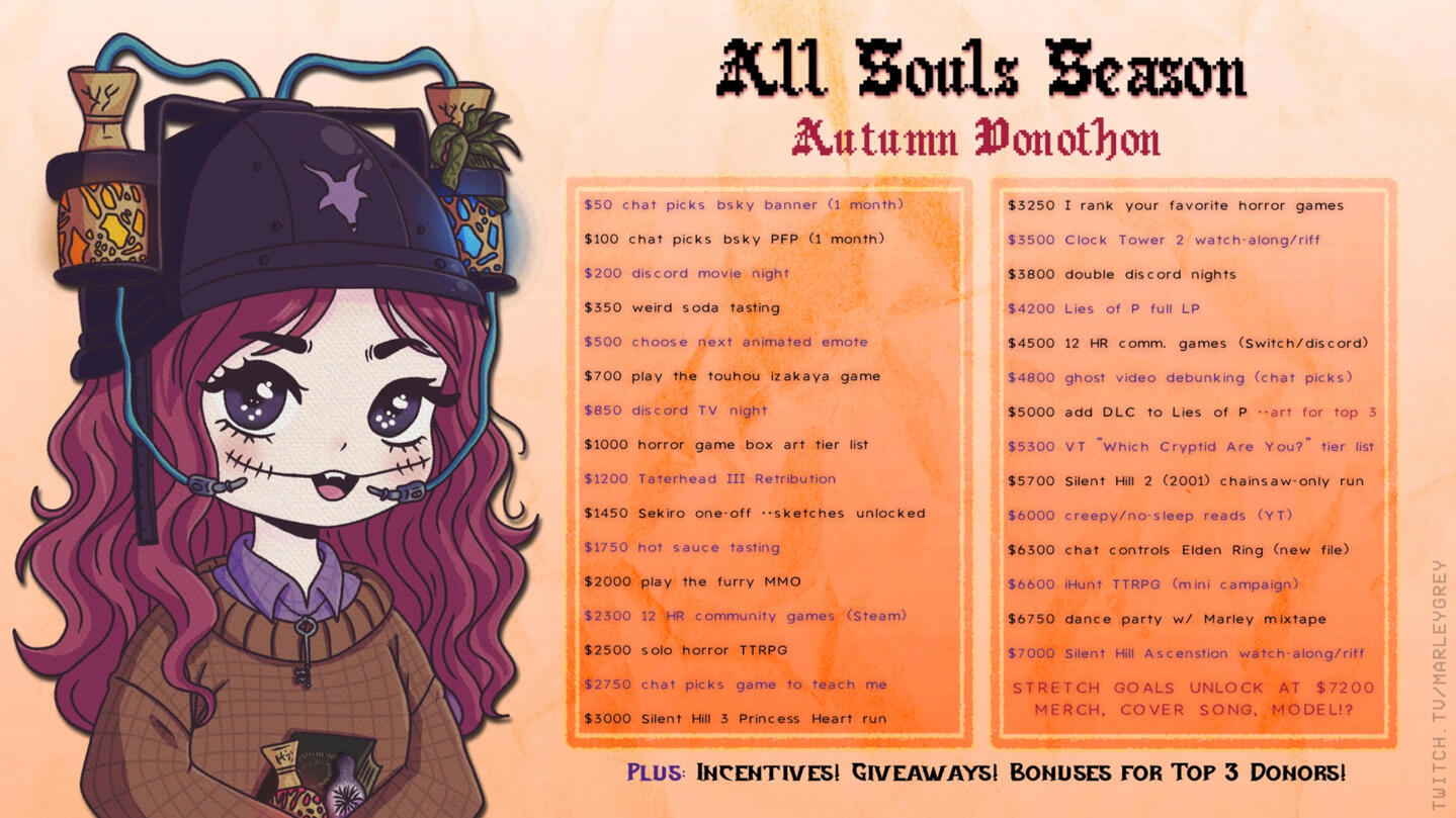 The fall colors graphic reads All Souls Season, Autumn Donothon. The backdrop has a crumbled parchment look to it. There's a chibi art by The Chaos Conjurer. Lists milestones up to 7k.