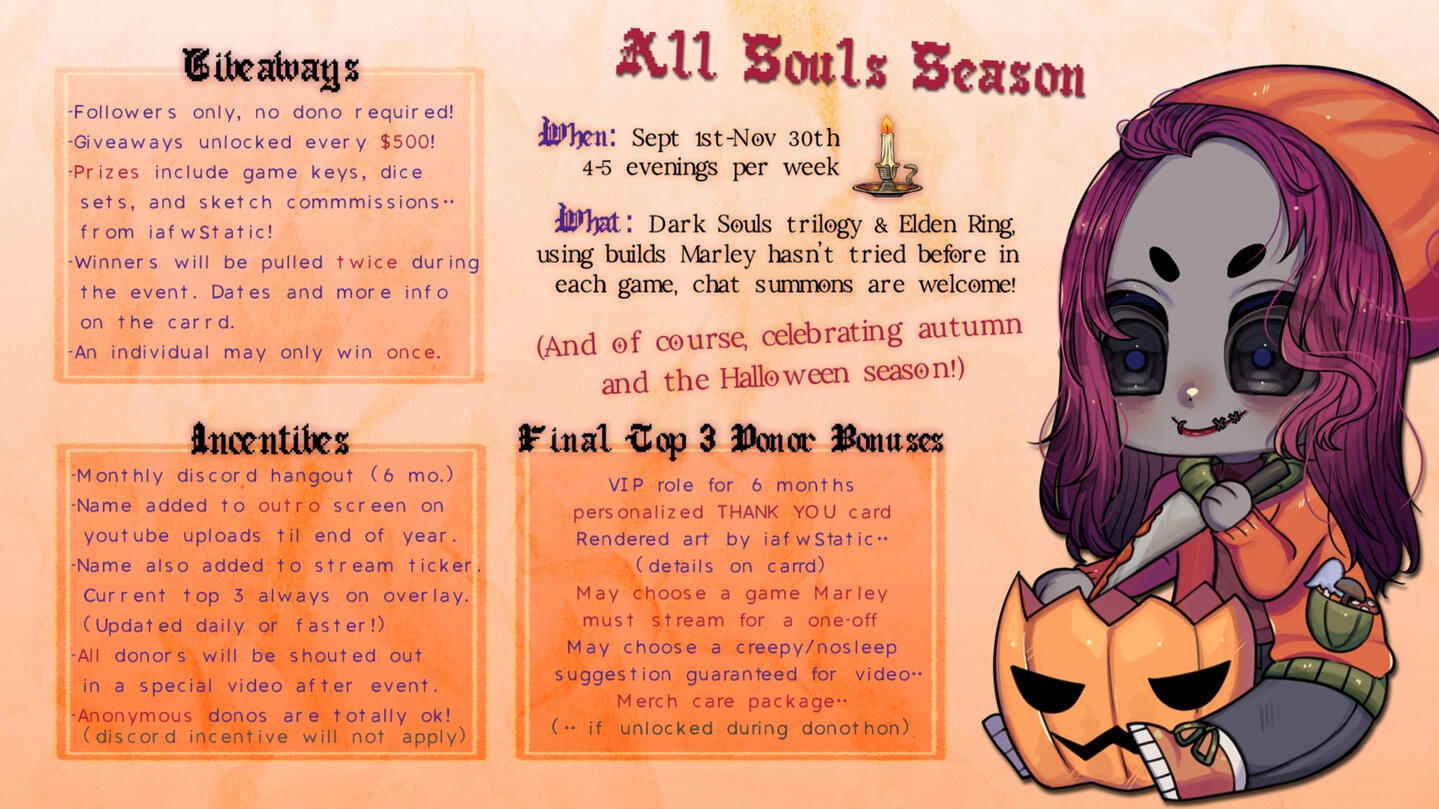 Similar graphic to the above but this time featuring a pumpkin carving chibi by Akobon. Lists giveaways, individual incentives, and final top 3 donor bonuses.